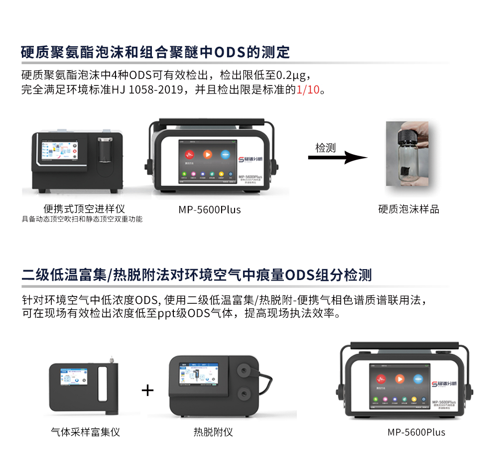 ods分析.jpg ods分析.jpg